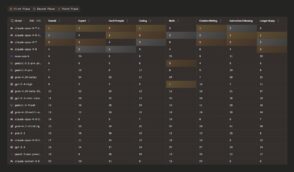 Un aperçu captivant des modèles d'IA les plus performants en 2026, dominés par Anthropic. Découvrez l'analyse complète sur notre blog.