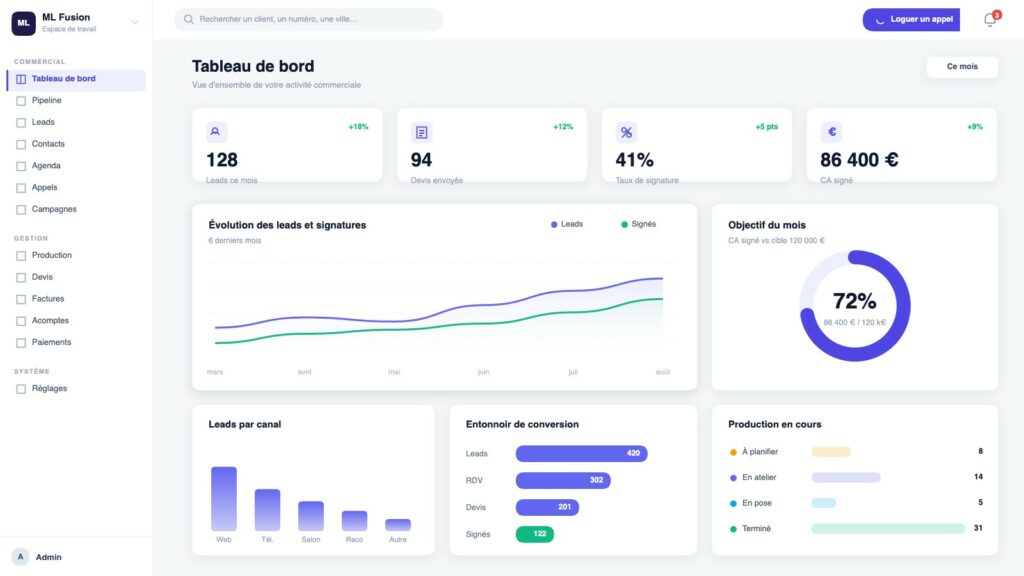 ML Fusion • CRM / ERP sur-mesure