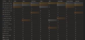 Découvrez comment l'automatisation IA transforme les PME. Augmentez votre efficacité et innovez dès maintenant.